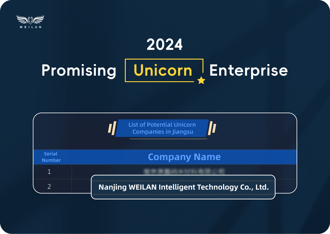 WEILAN was named a "2024 Promising Unicorn Enterprise in Jiangsu Province."